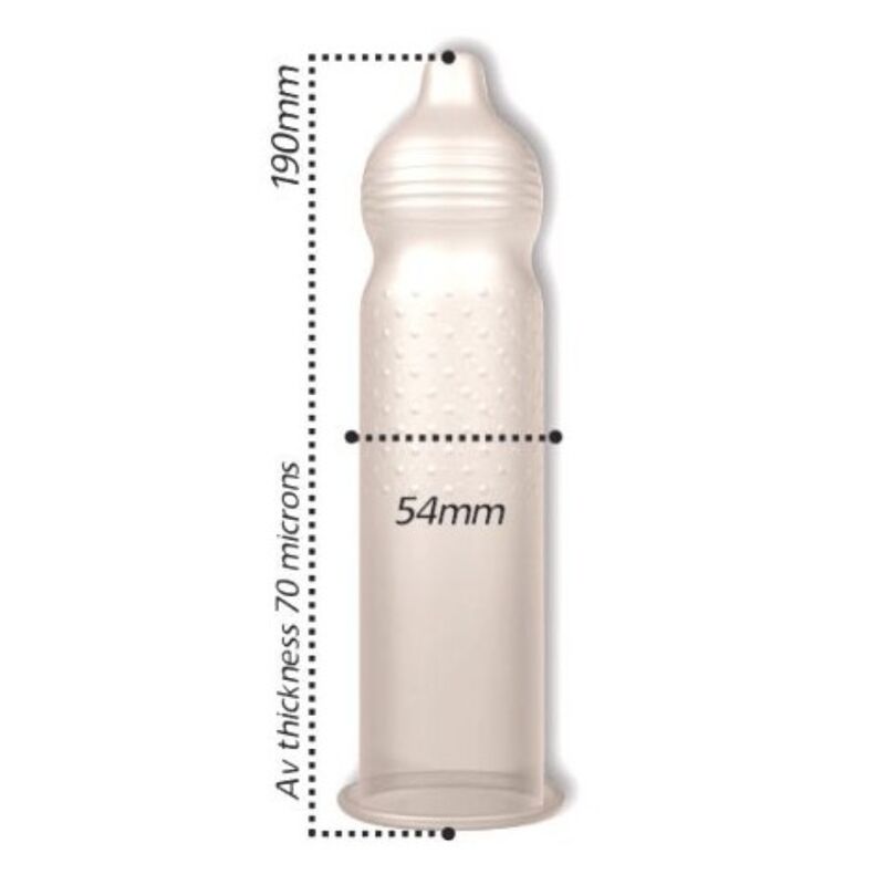 PASANTE - RIBS DOTS PRESERVATIVOS INTENSITY 144 UNIDADES - Imagen 3
