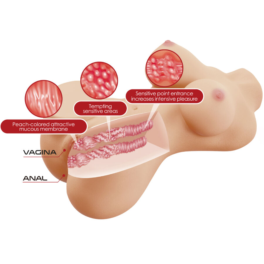 CRAZY BULL - HETTY REALISTIC FEMALE TORSO VAGINA AND ANAL 1.9 KG - Imagen 5